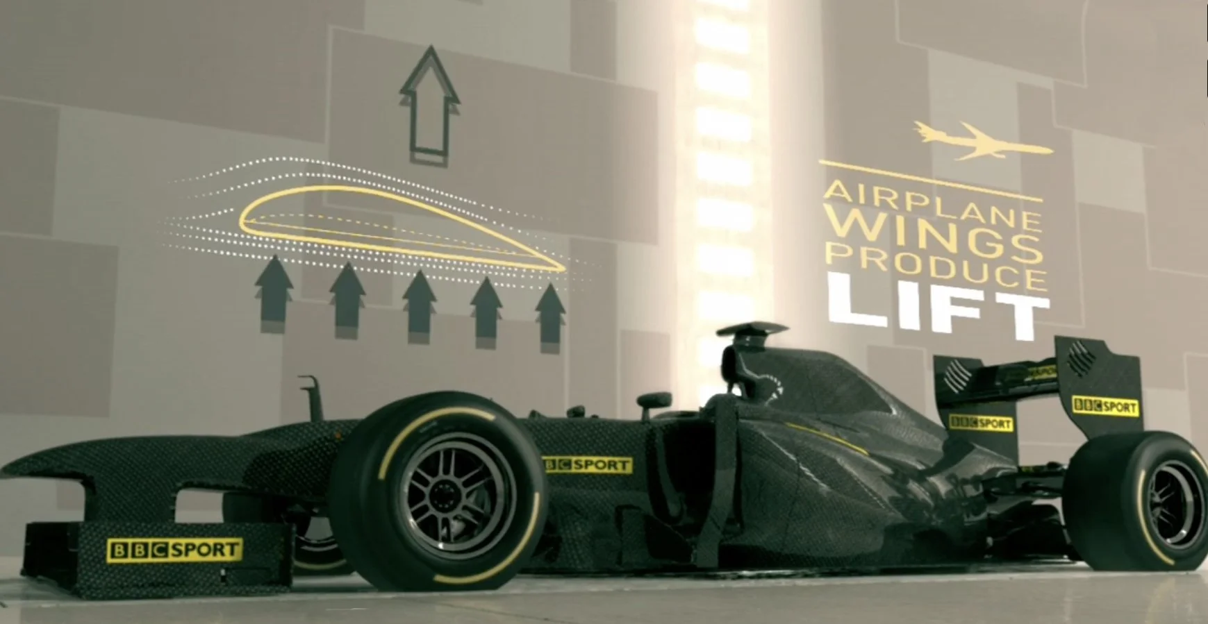 BBC – F1 Aerodynamics: Live action and Animation Feature