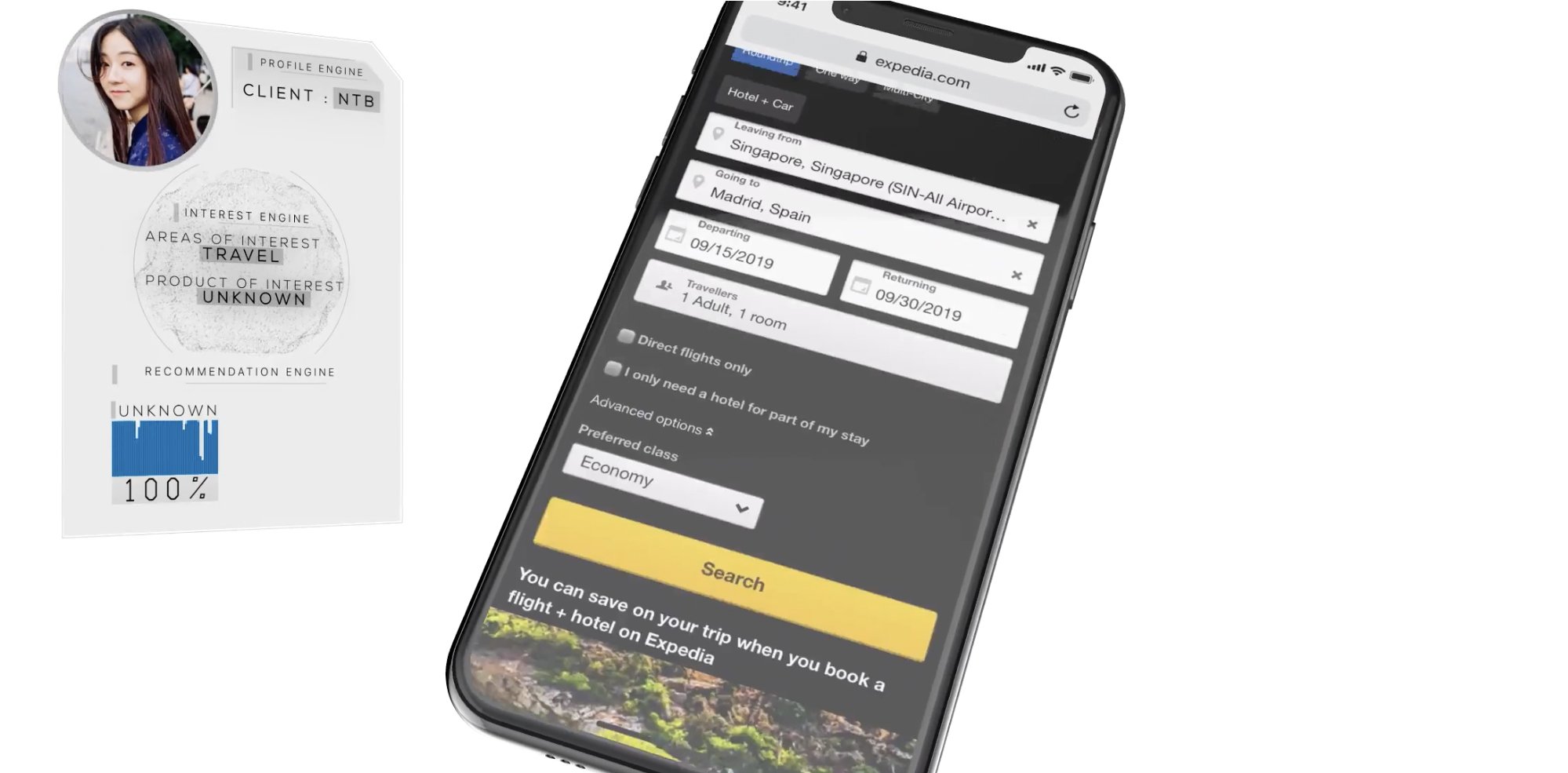 Standard Chartered – Project Magneto