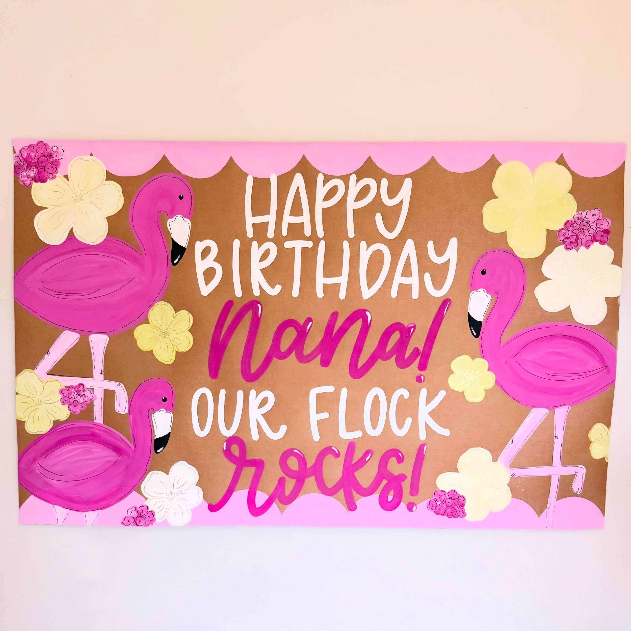 🩷🦩birthday banners🦩🩷
dm to order!