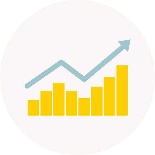 value result-driven