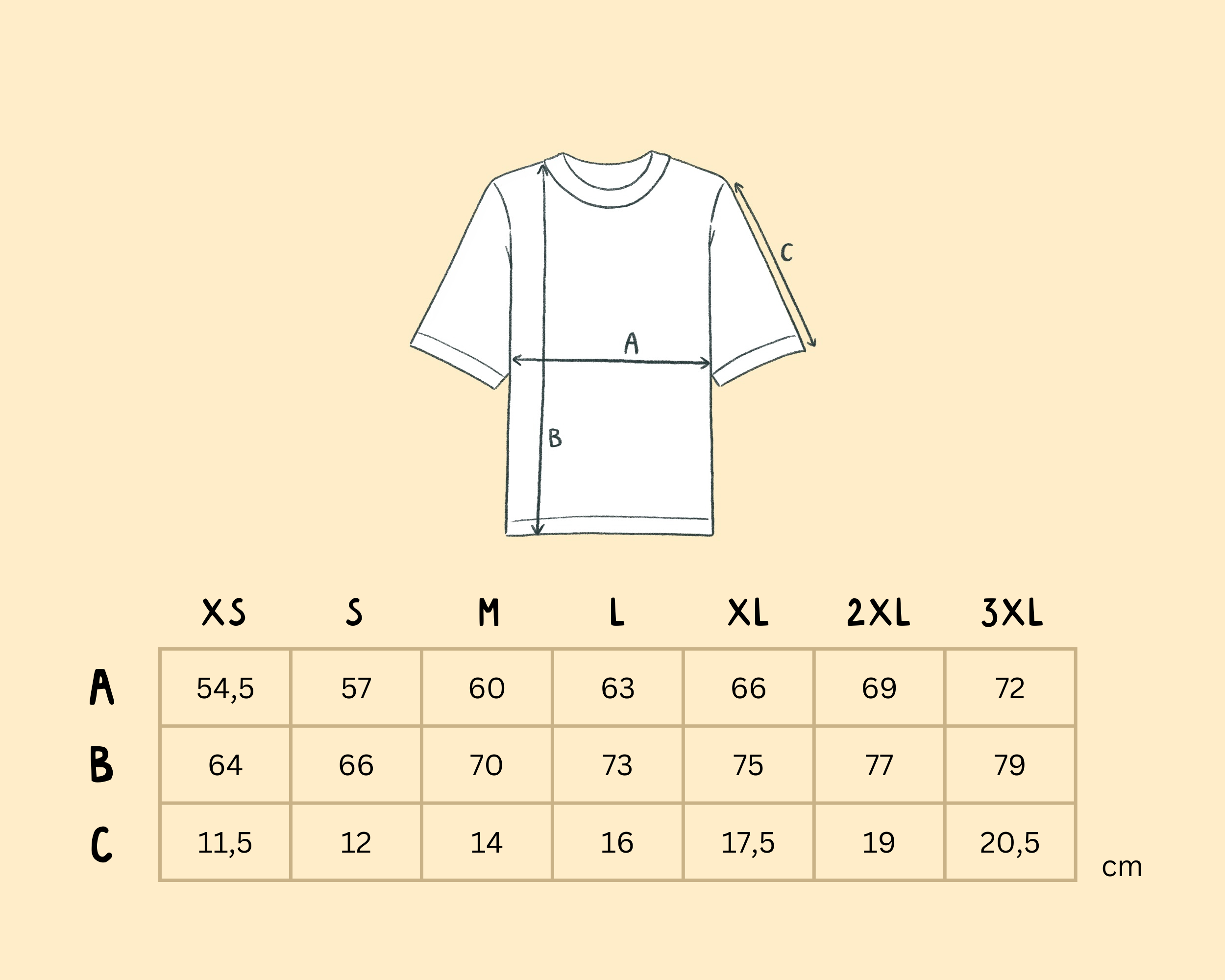 Größentabelle Stanley:Stella Shirts.png