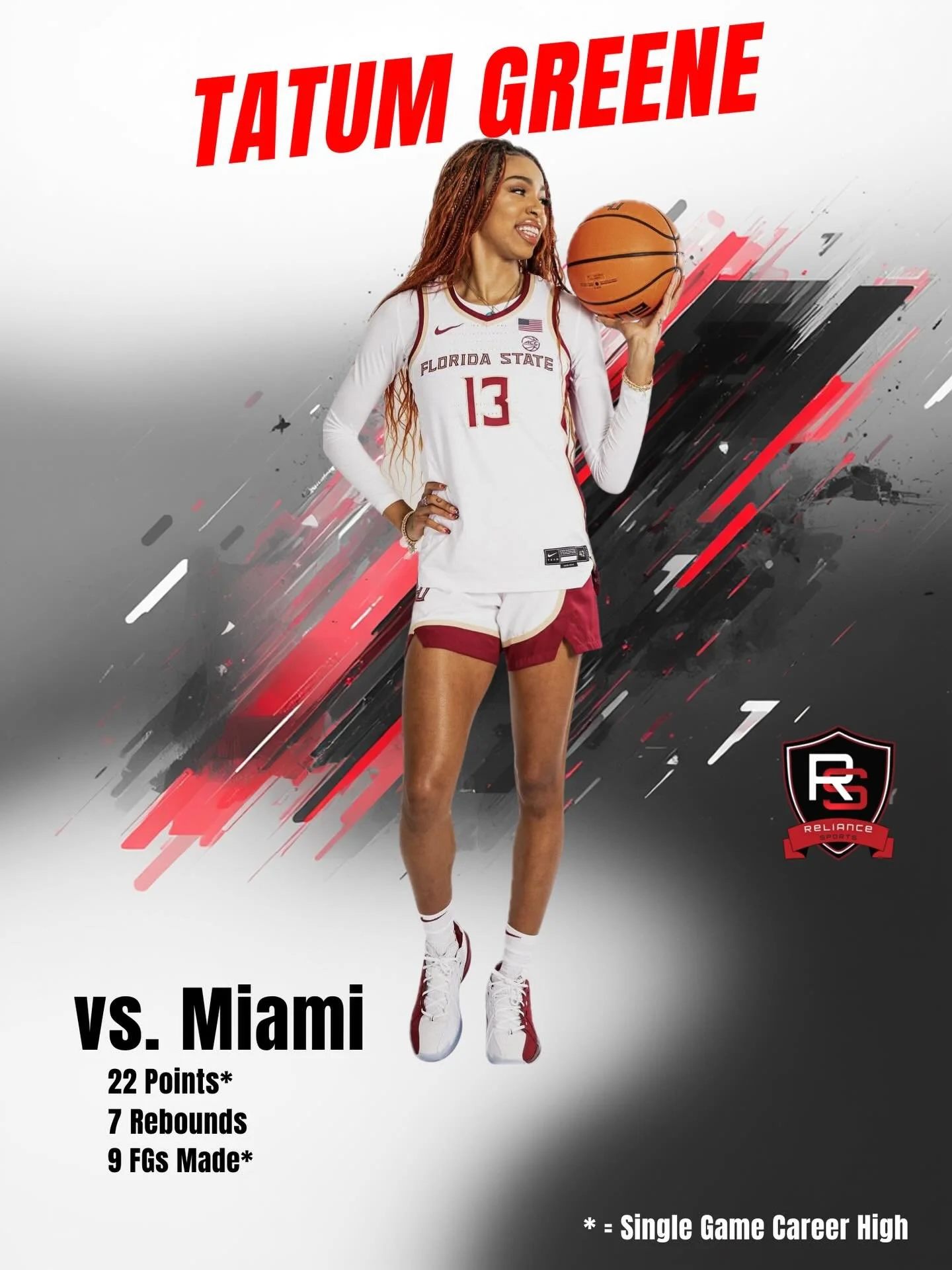 Career night for Tatum Greene vs Miami 🔥
22 PTS | 7 REB | 9&ndash;12 FG
Career-high in points and field goals made. Big-time efficiency from a big-time hooper.

#NoleFam #FamilyFirst 🛡️