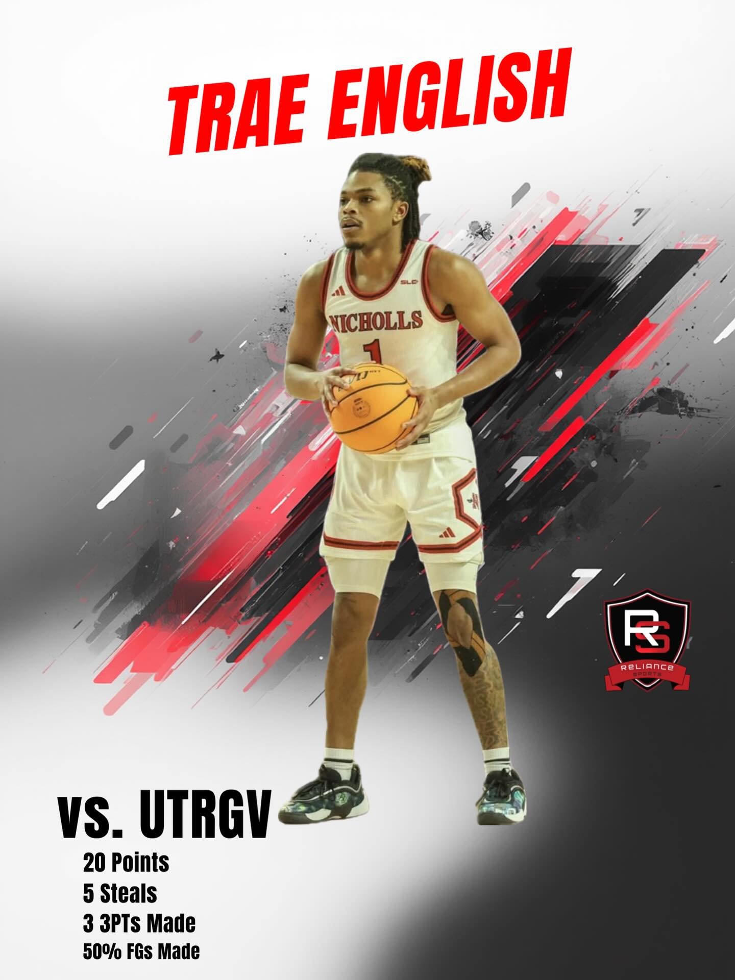 Trae English was everywhere against UTRGV 😤
20 points | 5 steals | 3 triples
Efficient. Relentless. 50% from the field.

#FITFO #FamilyFirst 🛡️