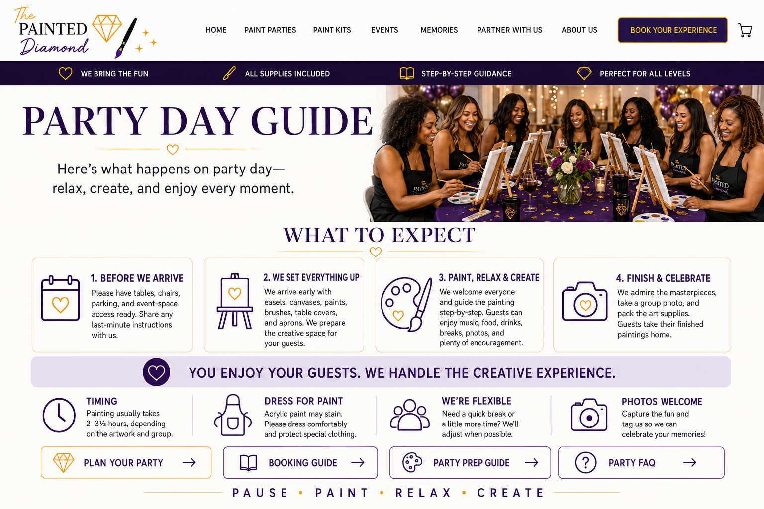The Painted Diamond Party Day Guide