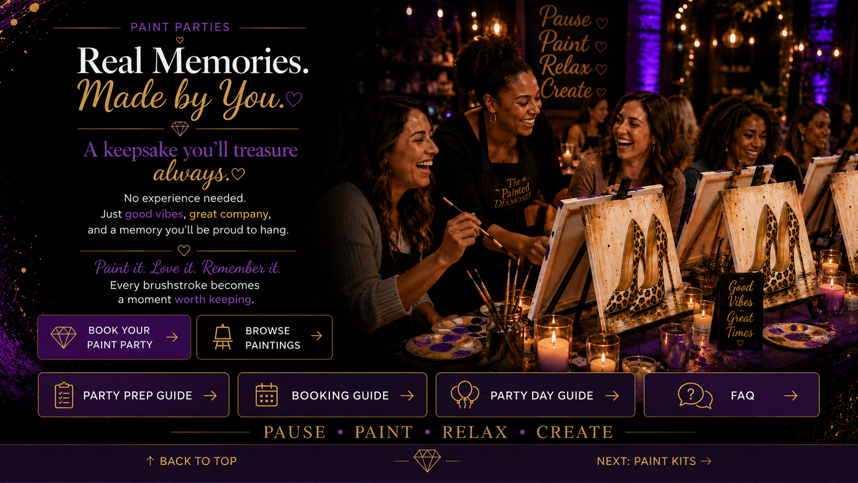 The Painted Diamond Paint Parties — Real Memories, helpful party guides, and next steps