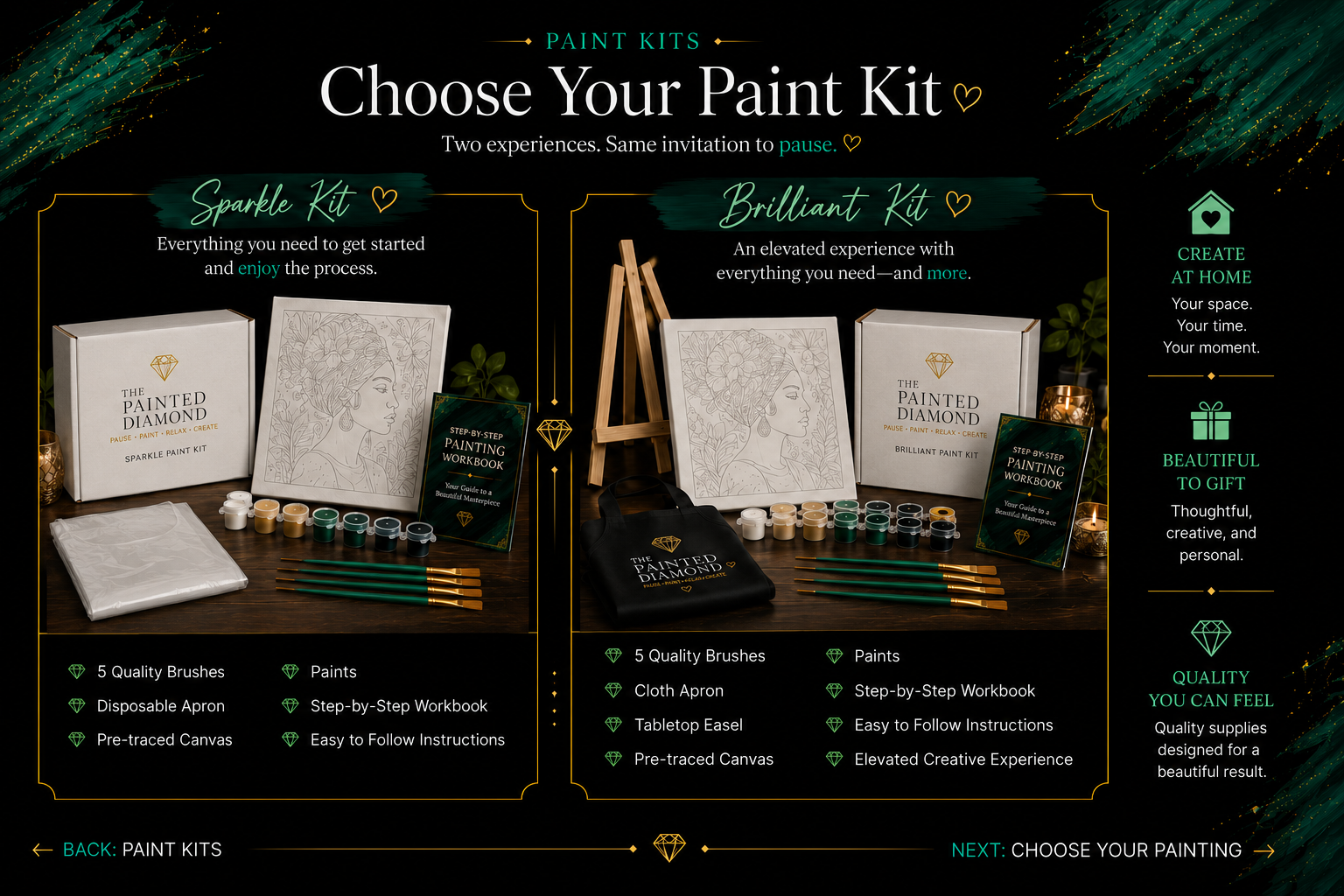 Choose Your Paint Kit — compare The Painted Diamond Sparkle Kit and Brilliant Kit