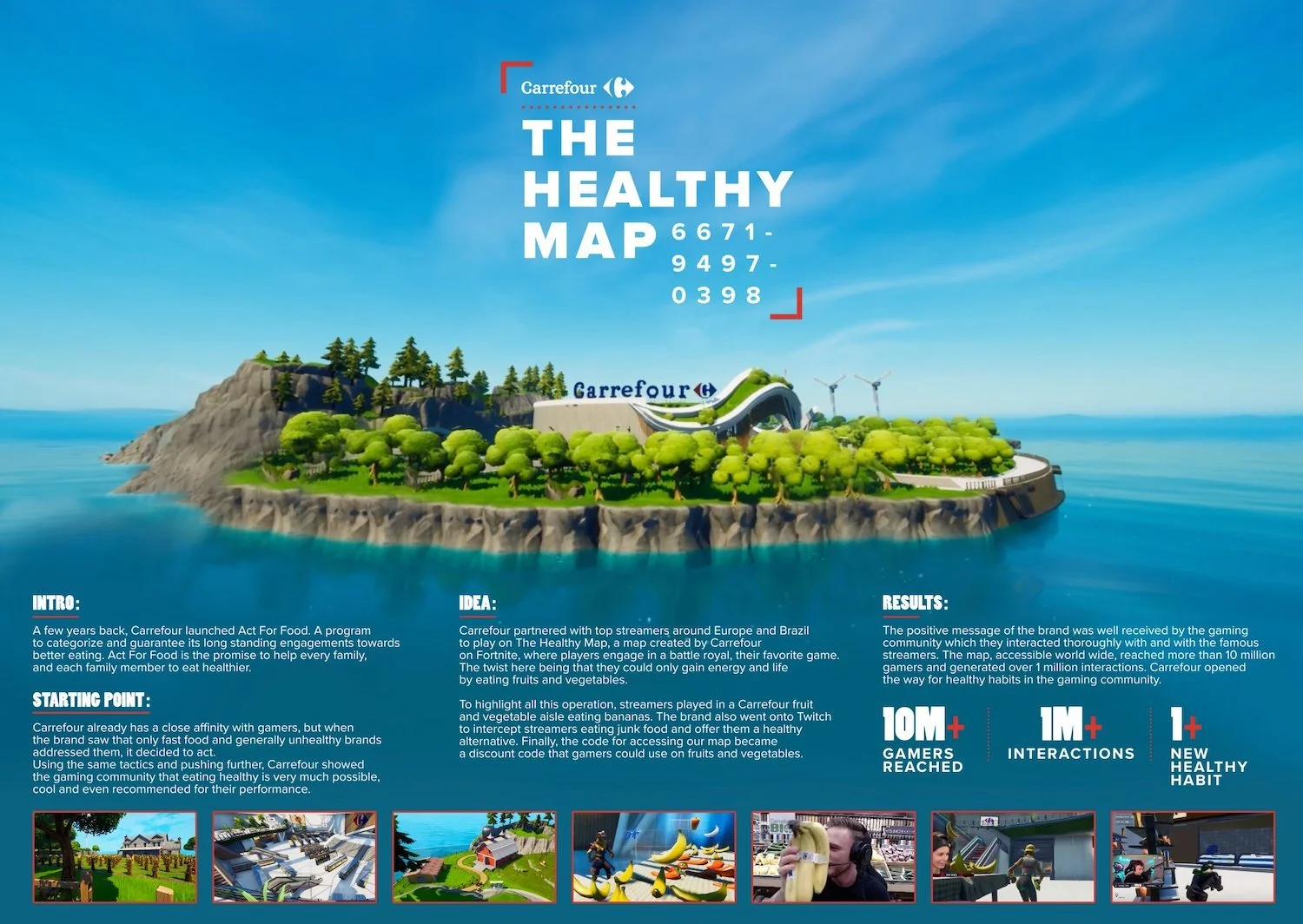 The Healthy Map — Activation Ideas