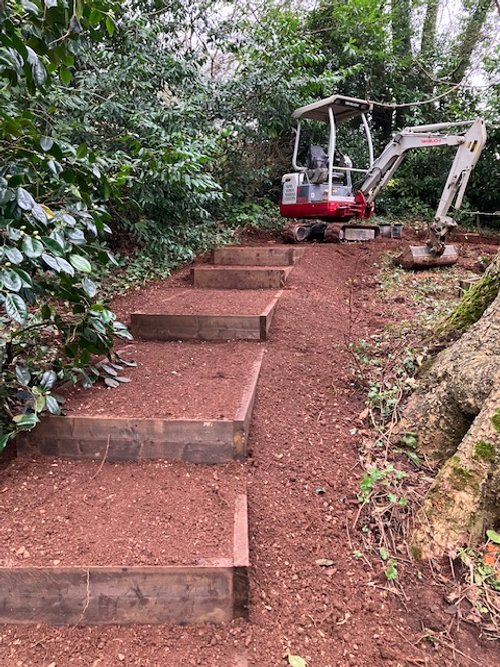 Mini digger hire