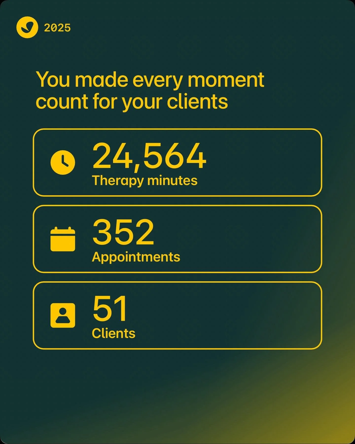 2025 year in review! 🎉

Truthfully, 2025 was a year of unexpected growth for me, personally and professionally. 

If you would have asked me in January if I would open my own practice in March, I would have quickly said &ldquo;no way! I&rsquo;m not 