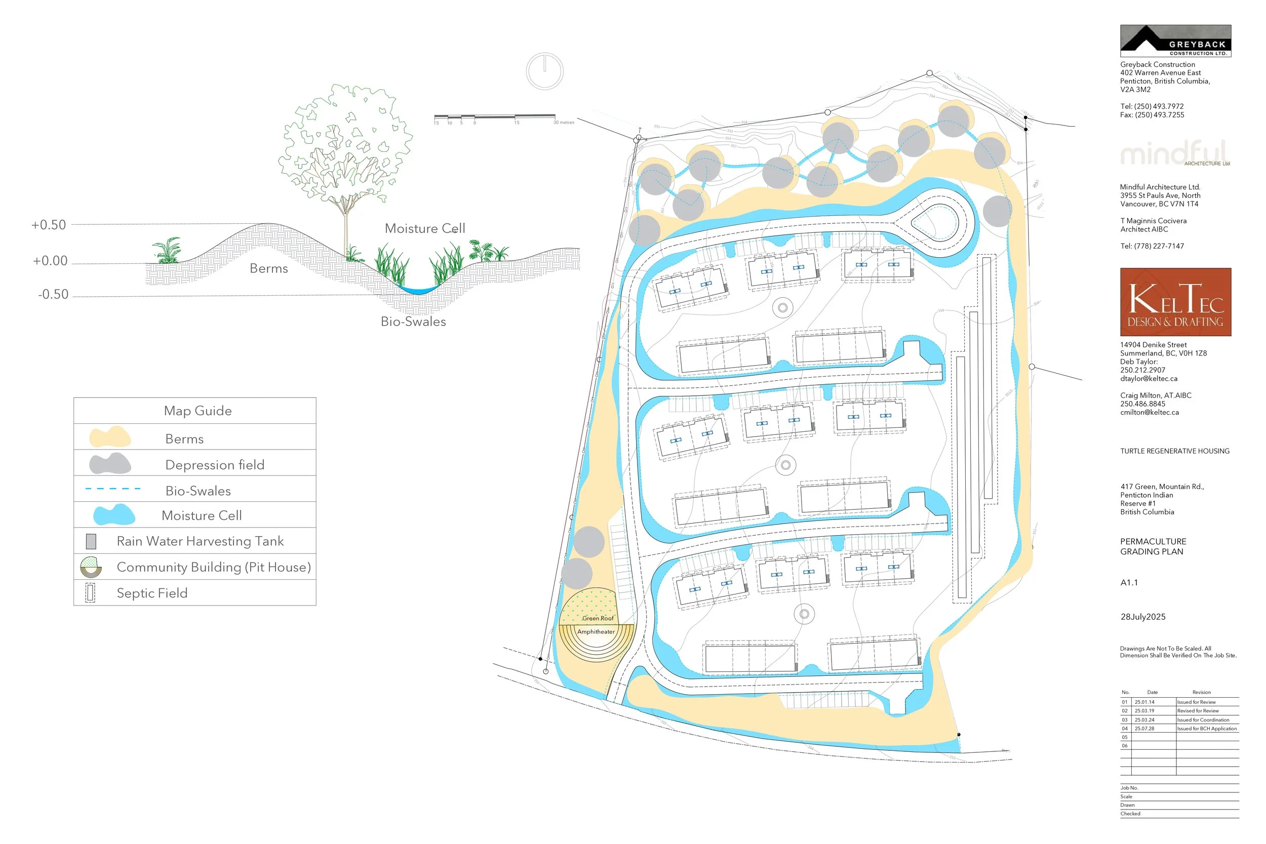 Turtle Regenerative Housing- permaculture design
