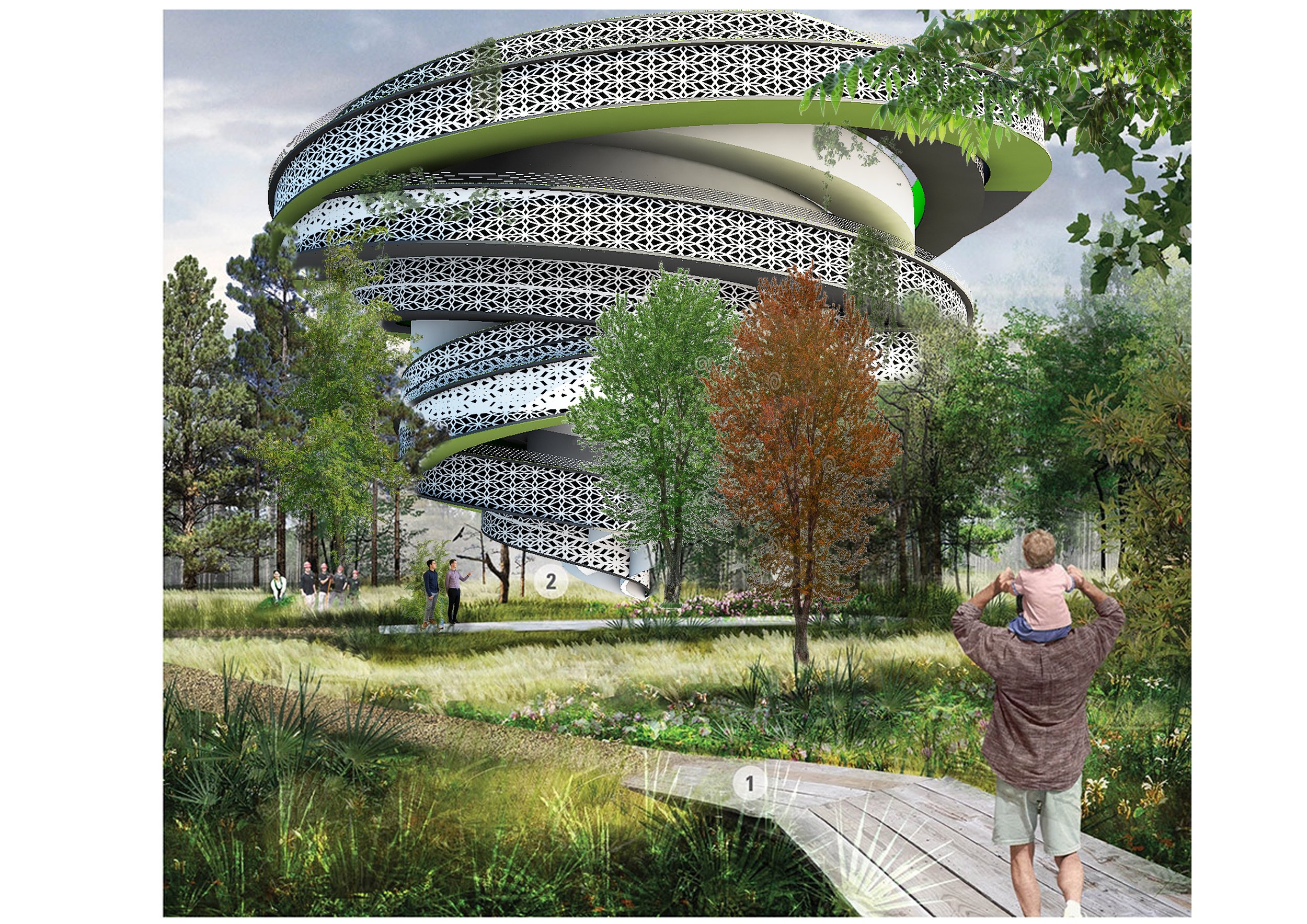 Health Village /  Wellness Tourism