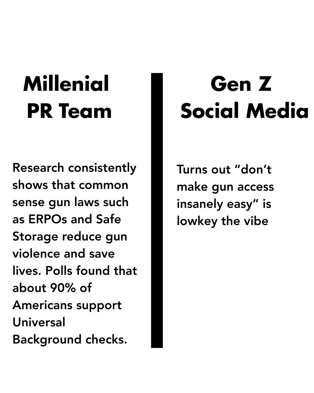 No matter how you put it, common sense gun laws save lives and are supported by the majority of Americans.