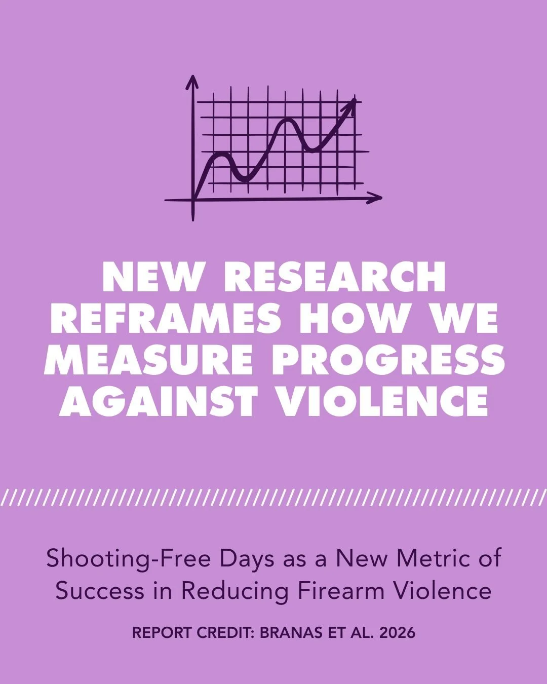 A new metric for firearm violence focuses on "sh00ting free" days as a way to count success and shift the narrative. Counting only homicides keeps the narrative focused on failure, but these new metrics could instead highlight periods of sa