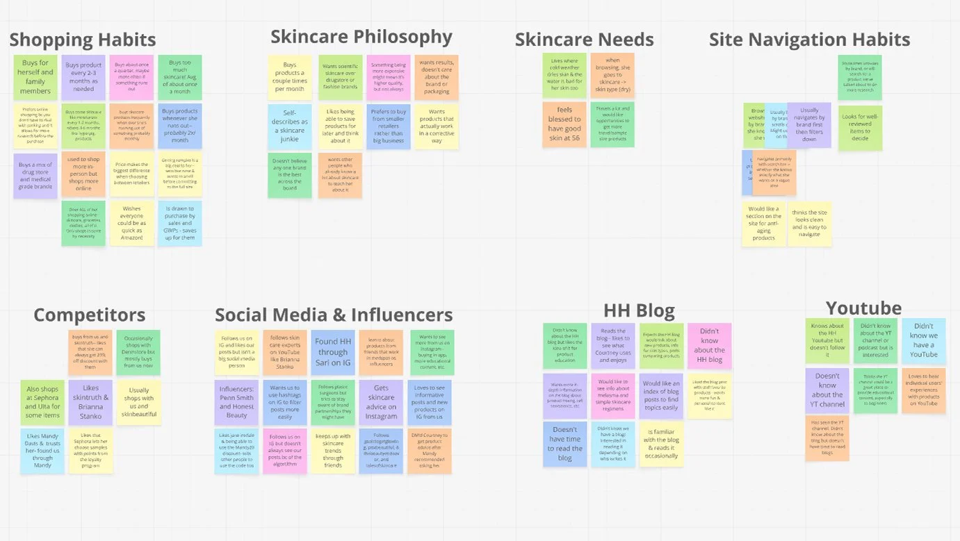 Customer data points 