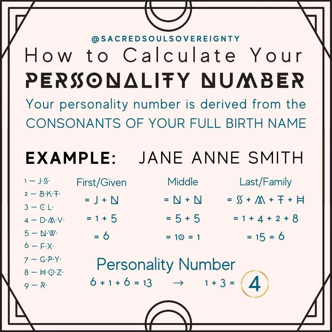 ⚡The Personality Number⚡ is one of the Core Numbers in Numerology derived from the consonants of your full birth name. ⁠
⁠
It signifies which characteristics you emanate into the world, so it&rsquo;s no surprise that it also indicates what kind of fi