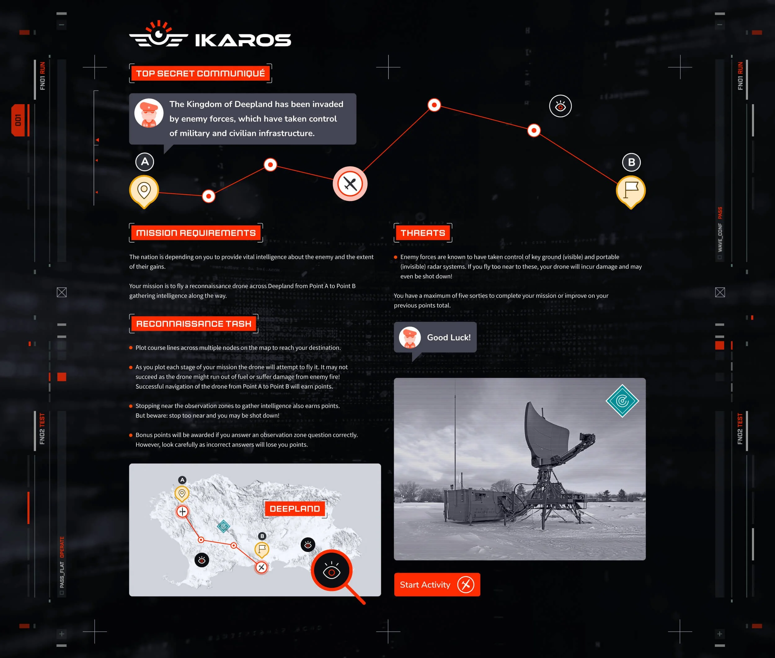  Project IKAROS - Activity Overview  
Overview interface outlines mission objectives, constraints, and success criteria before planning begins.