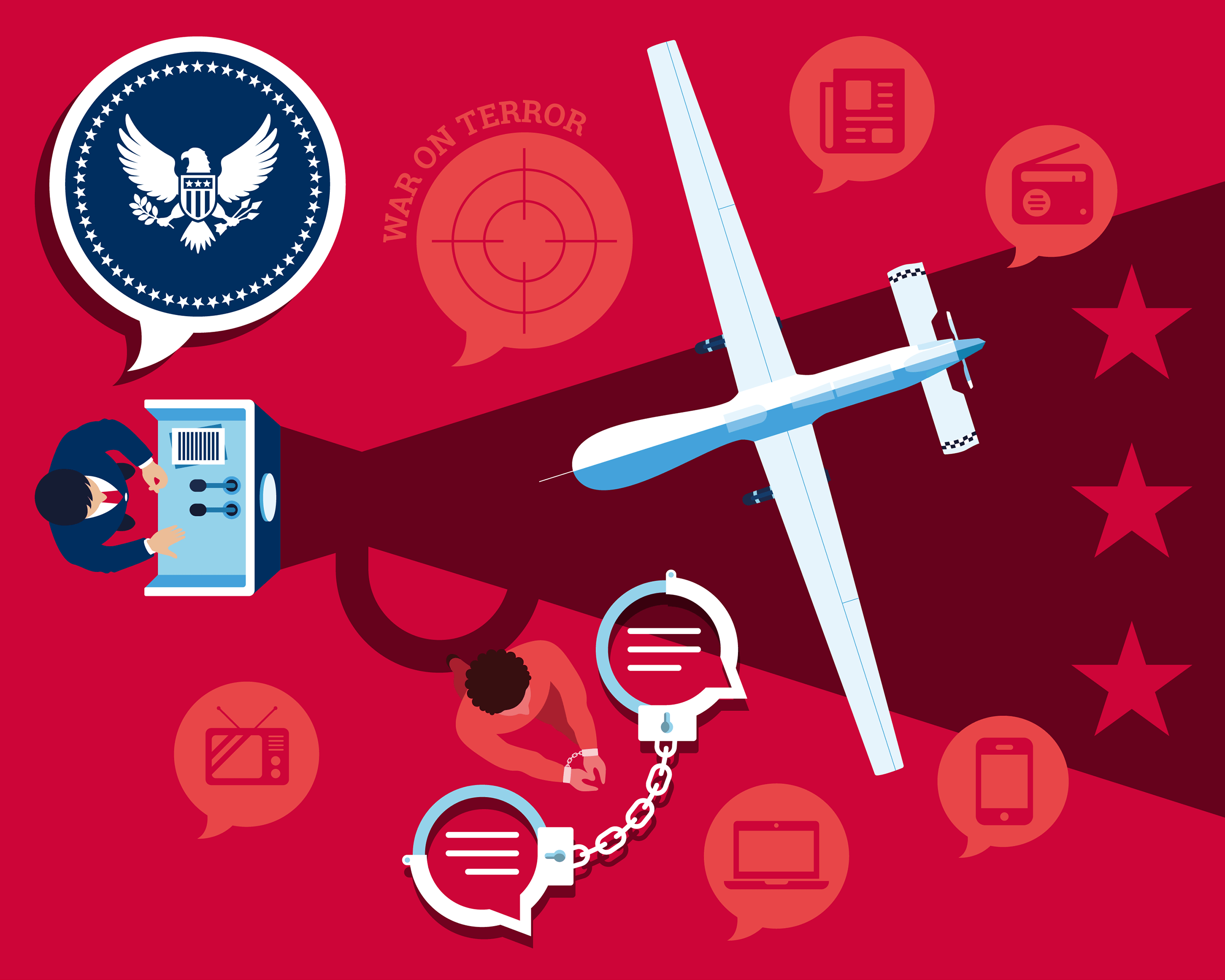  Presidential Rhetoric and Counter-Terrorism  - Visualising political communication to show how post-attack presidential messaging shapes public expectations and legitimises counter-terrorism responses.