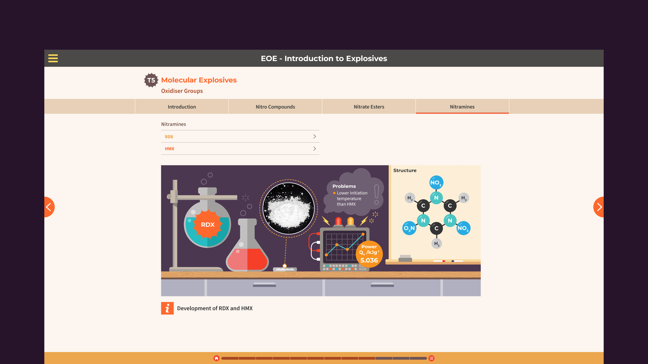 Illustration of a chemistry lab scene with RDX molecular structure and related lab equipment.