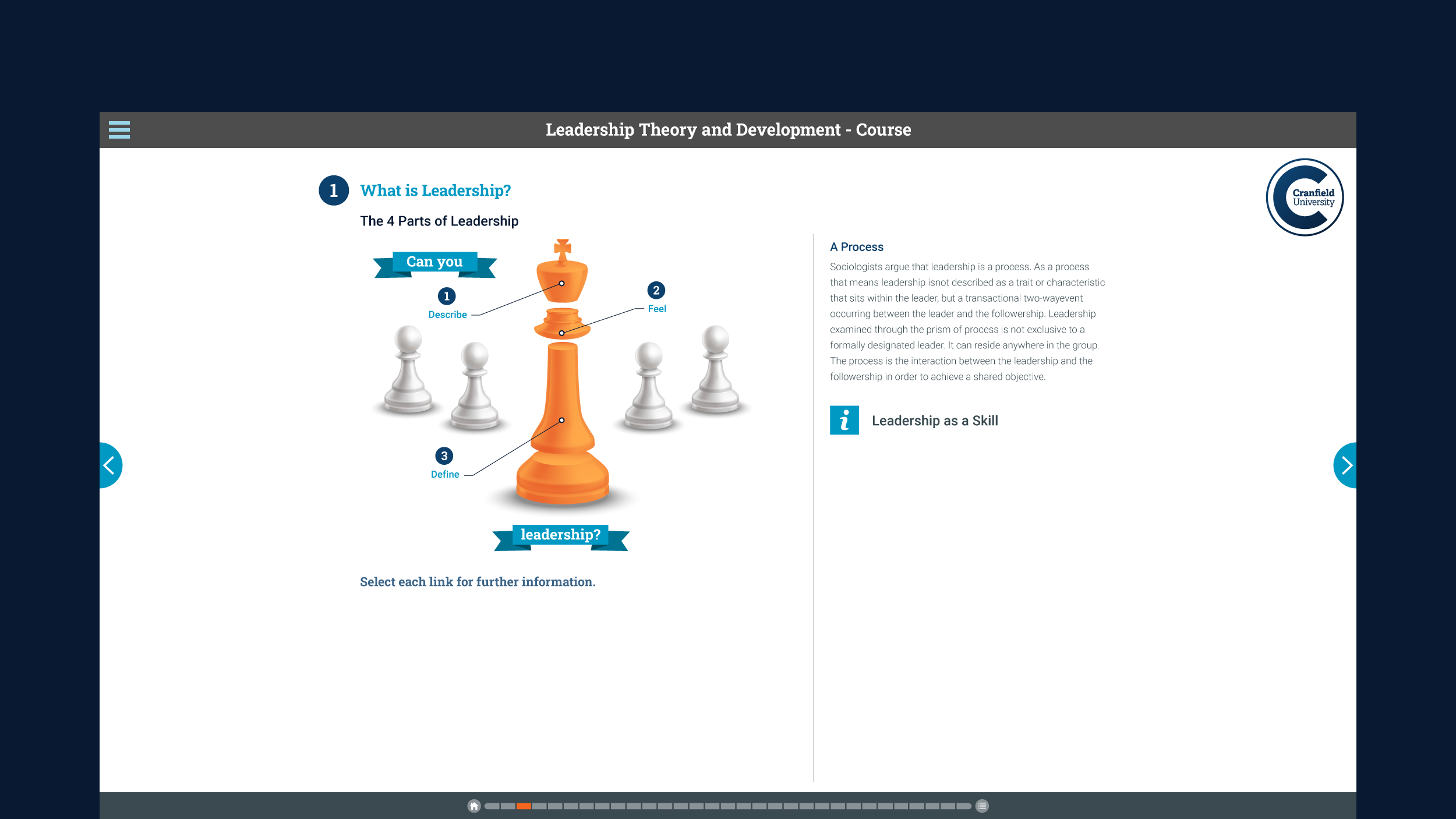  Defence Leadership: Defining Leadership  
The interactive courseware visual uses chess pieces to represent different leadership roles and types of influence.  The exploded king piece highlights key reflective prompts: describe, feel, and define lead