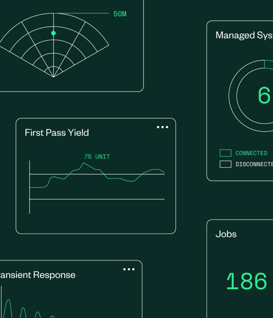 Thin line graphics with various charts and indicators, including a radar chart, a circle chart labeled 'Managed System' with the number 6, a line graph labeled 'First Pass Yield' showing 75 units, and a section labeled 'Jobs' with the number 186.