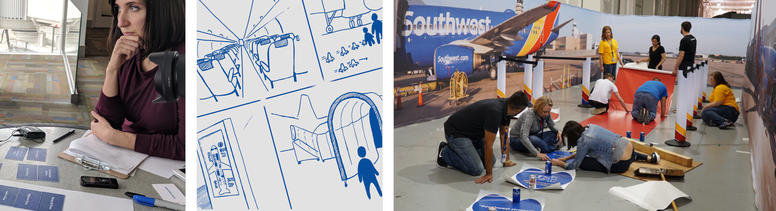 A woman sitting at a table with papers and a headset, a blue sketch of an airplane cabin interior, and a group of people working together to set up a prototype at an airport for Southwest Airlines.