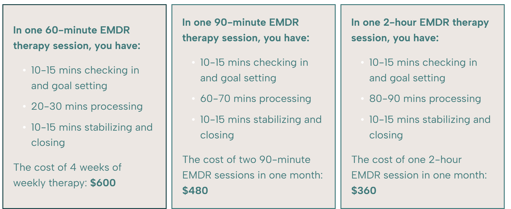 emdr extended sessions pennsylvania costs