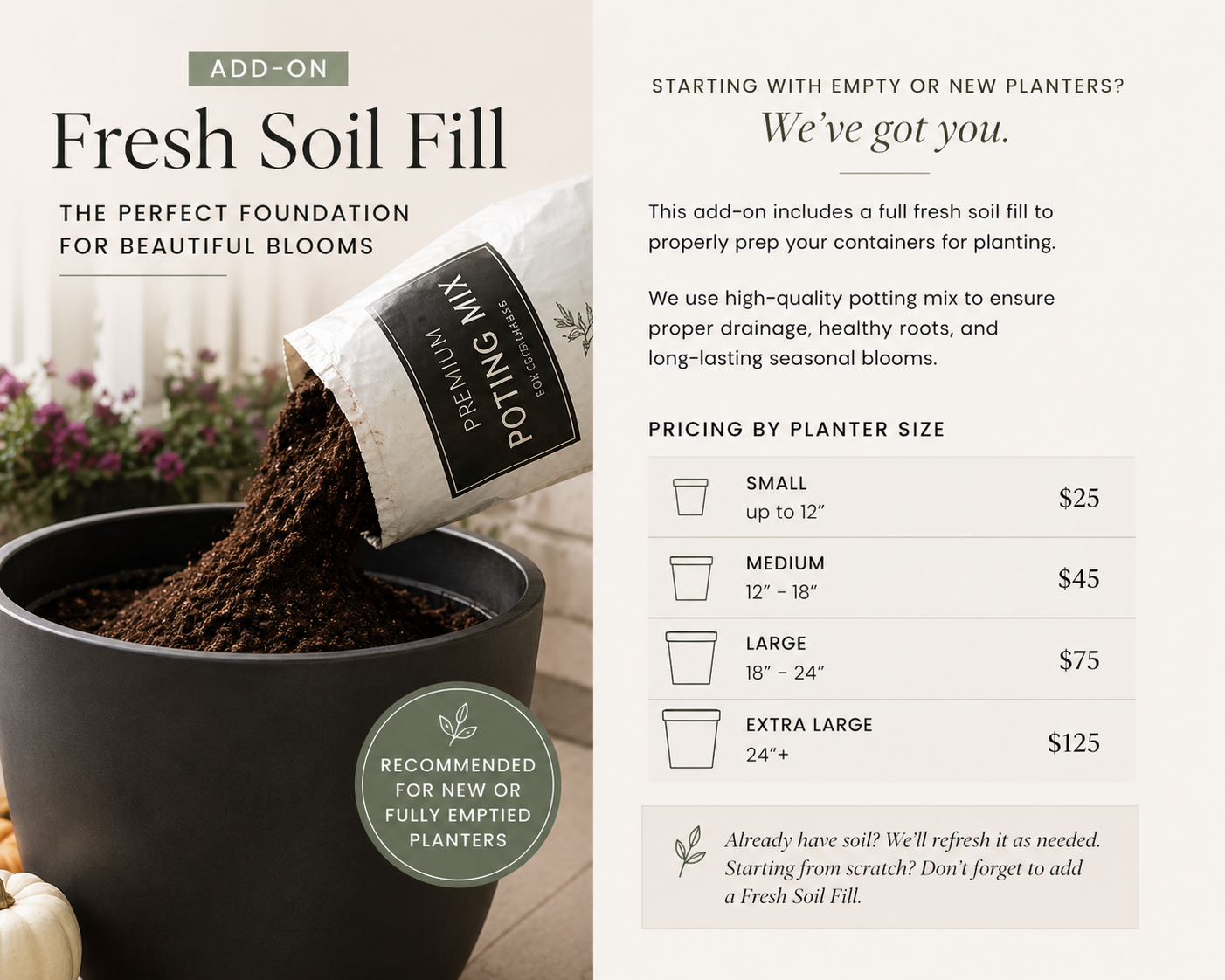 when to add fresh soil to your containers.png