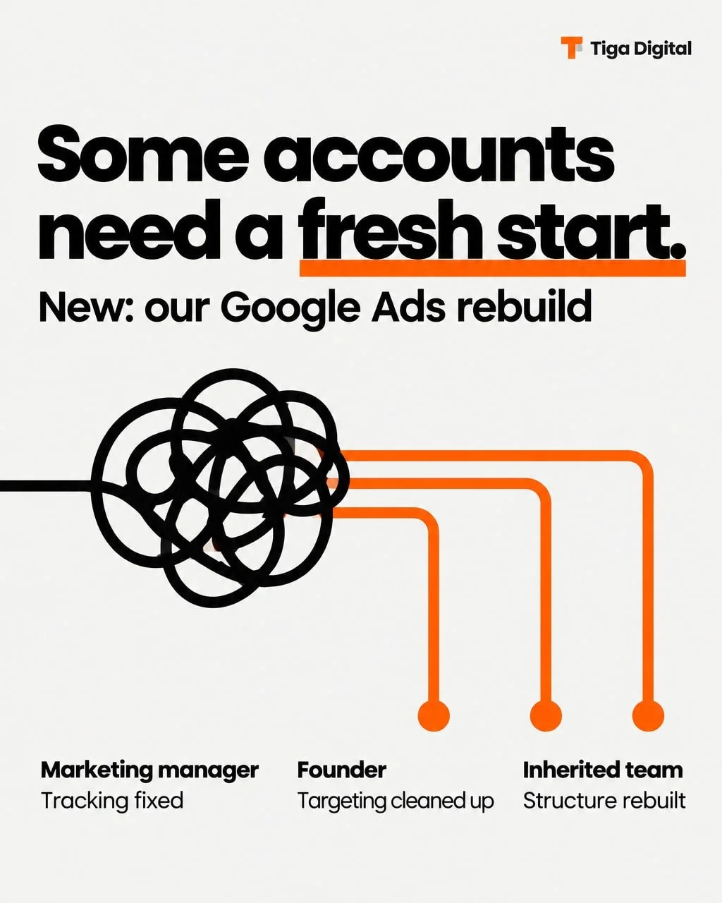 Some Google Ads accounts are past the point where another tweak will help. They need a fresh start.

Our new Google Ads rebuild service takes a poorly performing account and builds it again properly, one failure point at a time.

A failing account fe