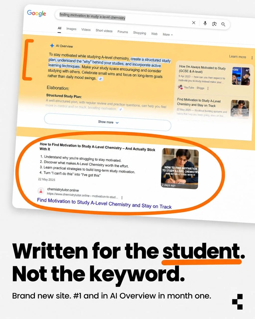 Most businesses we speak to treat content as the SEO bit.

Cover the topic. Collect the traffic. Hope the enquiries follow.

The content that actually brings in enquiries starts with the person doing the searching.

The usual assumption goes like thi