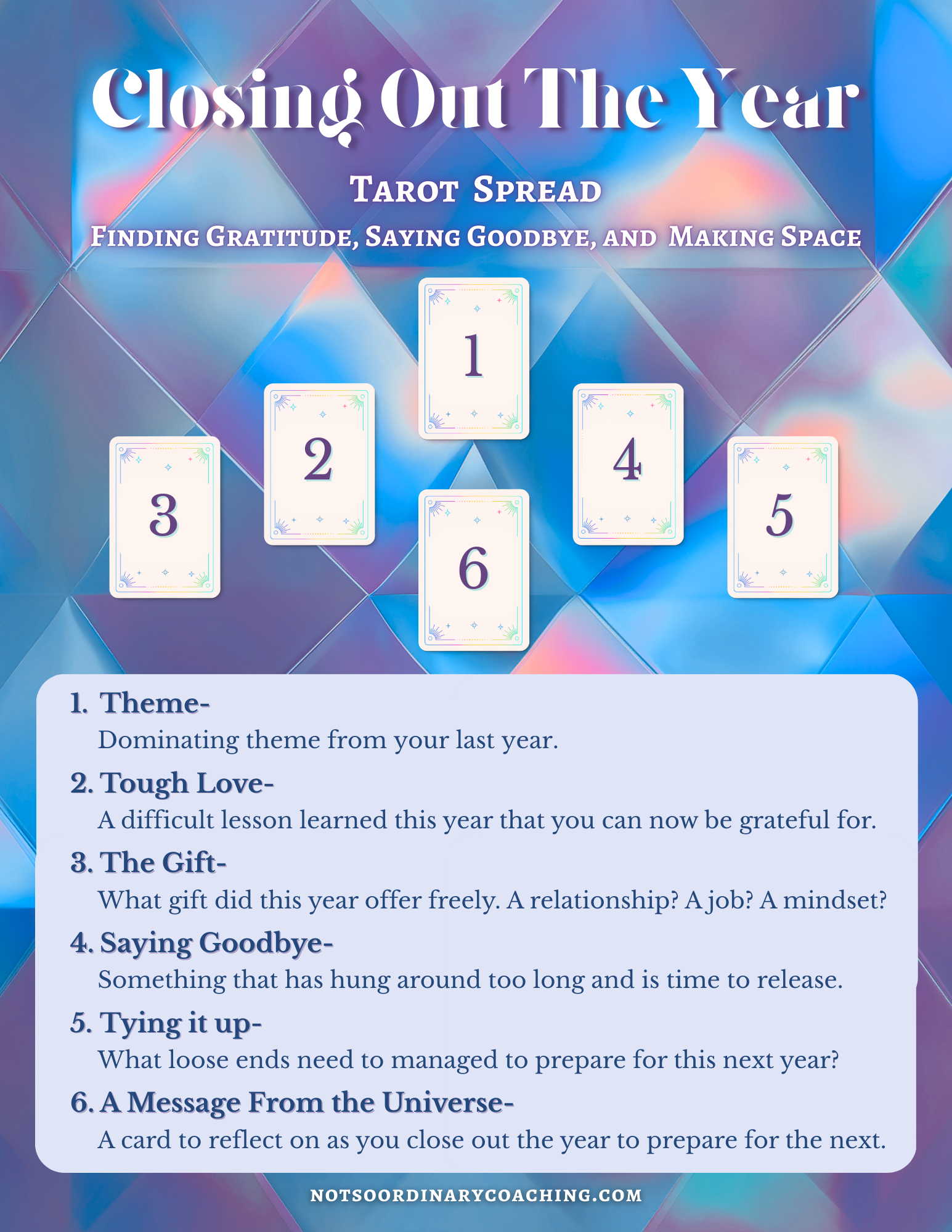 Tarot for Closing Out the Year