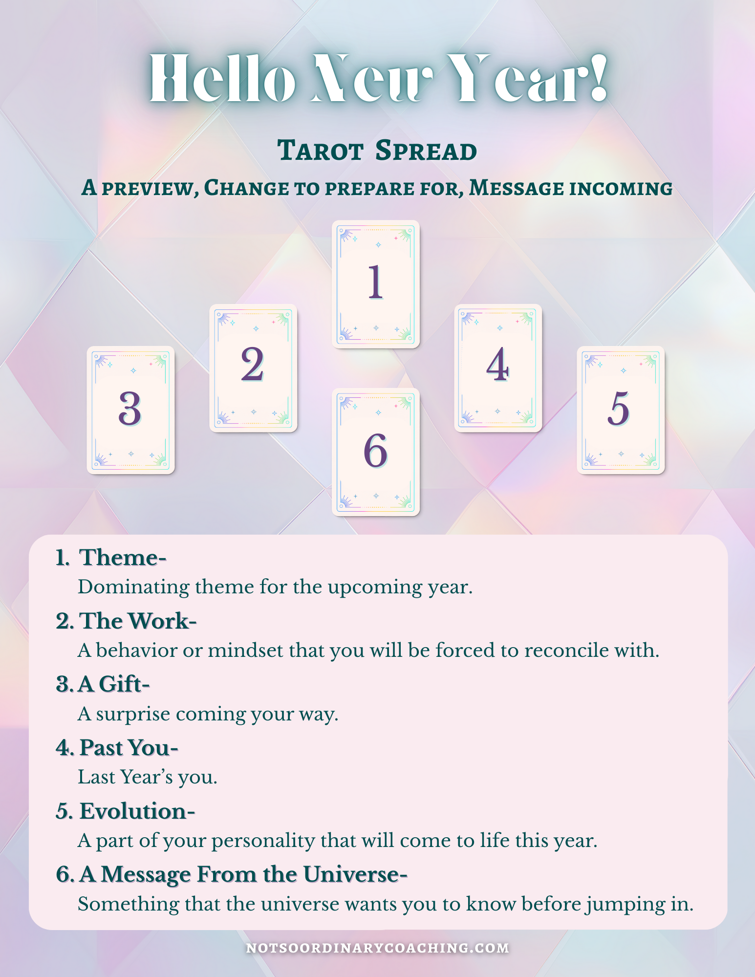 Tarot for the New Year