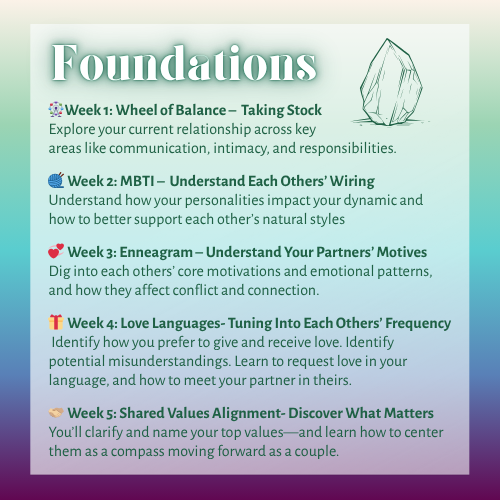 Foundations details.png