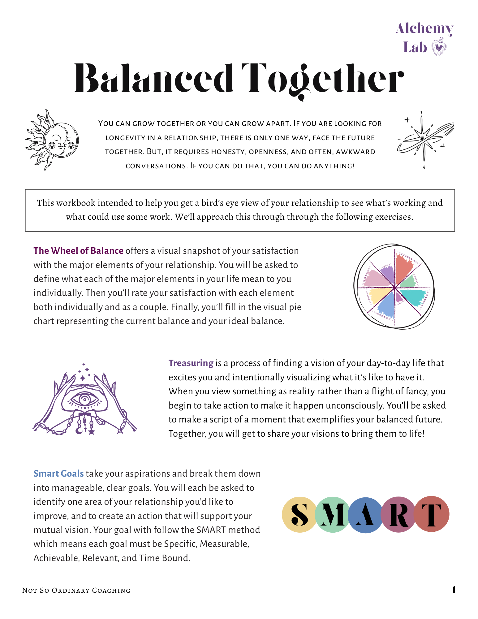Alchemy-Balanced Together Page 1.png