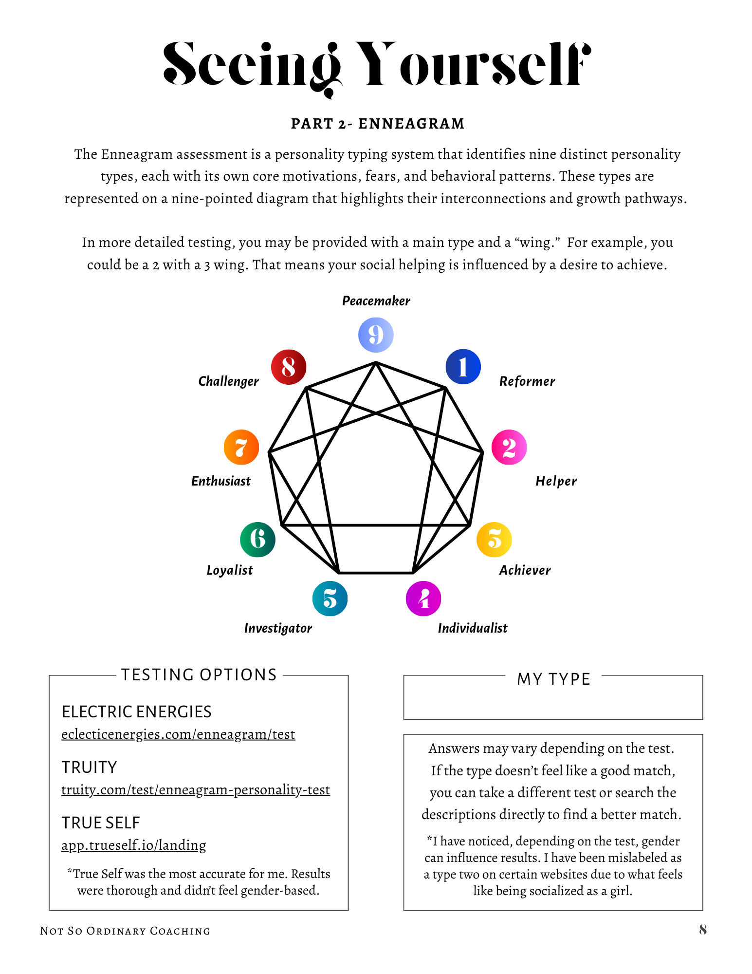Signature-Seeing Self page 8.png (Copy)