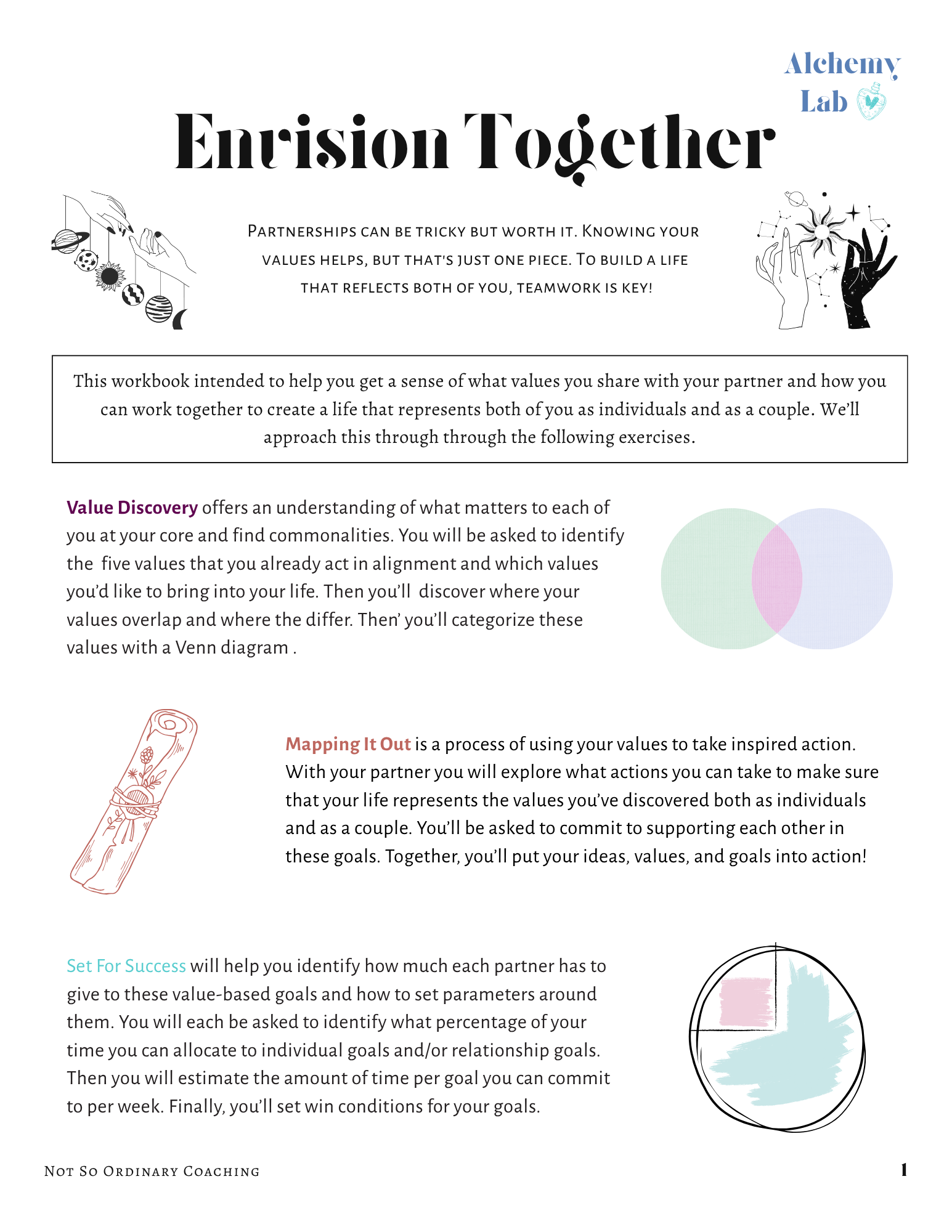 Alchemy- Envision Together-Page 1-png.png (Copy)