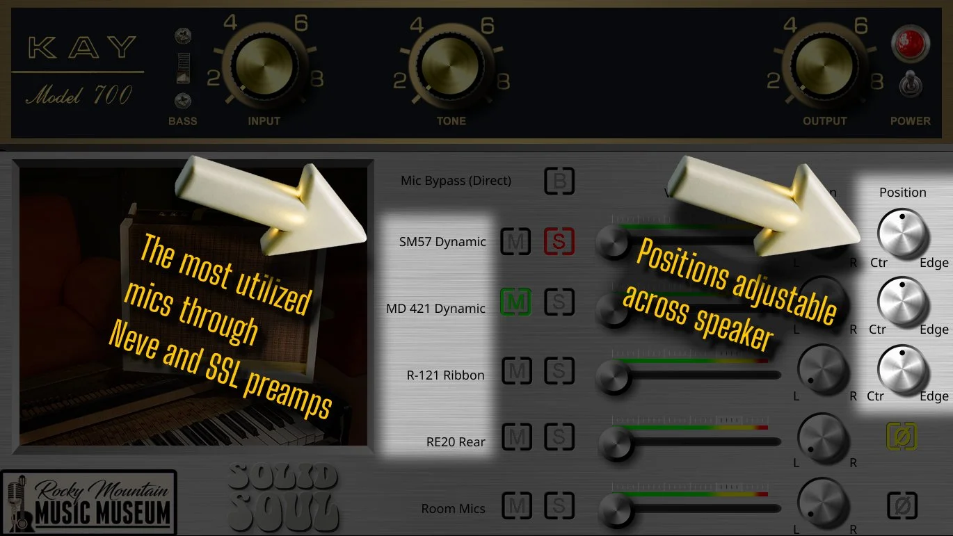 Movable microphones add usefulness