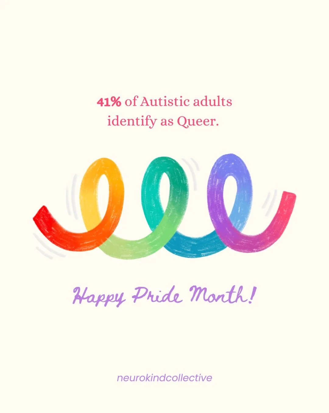 This month and every month, we&rsquo;re committed to promoting acceptance, inclusion, and a world where differences are celebrated, not just accommodated.

Happy Pride Month from NeuroKind! ❤️🧡💛💚💙💜

#PrideMonth  #InclusionMatters #AutismAcceptan