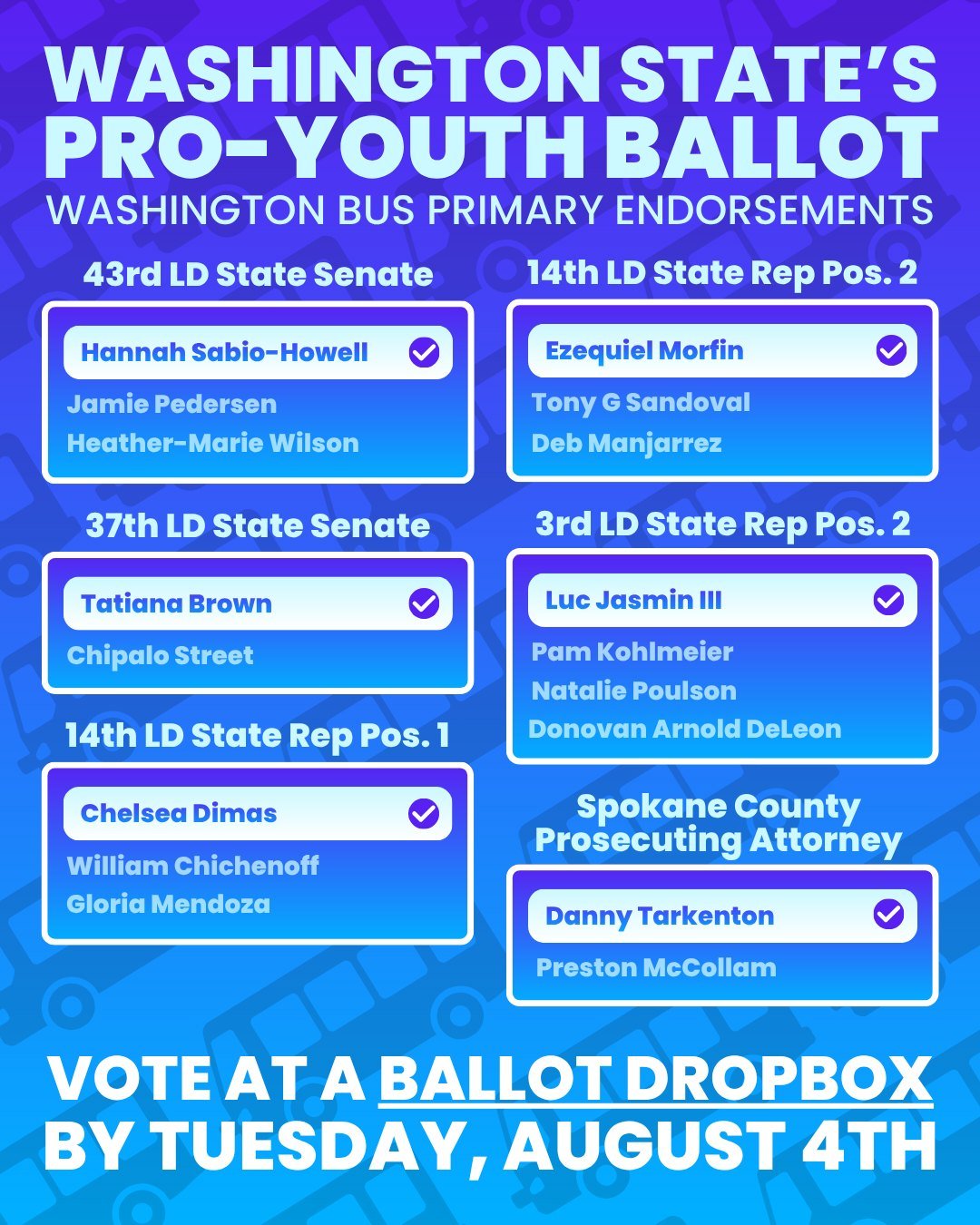 VOTE PRO-YOUTH!

The Washington Bus has endorsed in several key races this primary. These candidates have inspired and galvanized young leaders in our organization, and we're proud to back them.

Make sure to get your votes in by August 4th, and if y