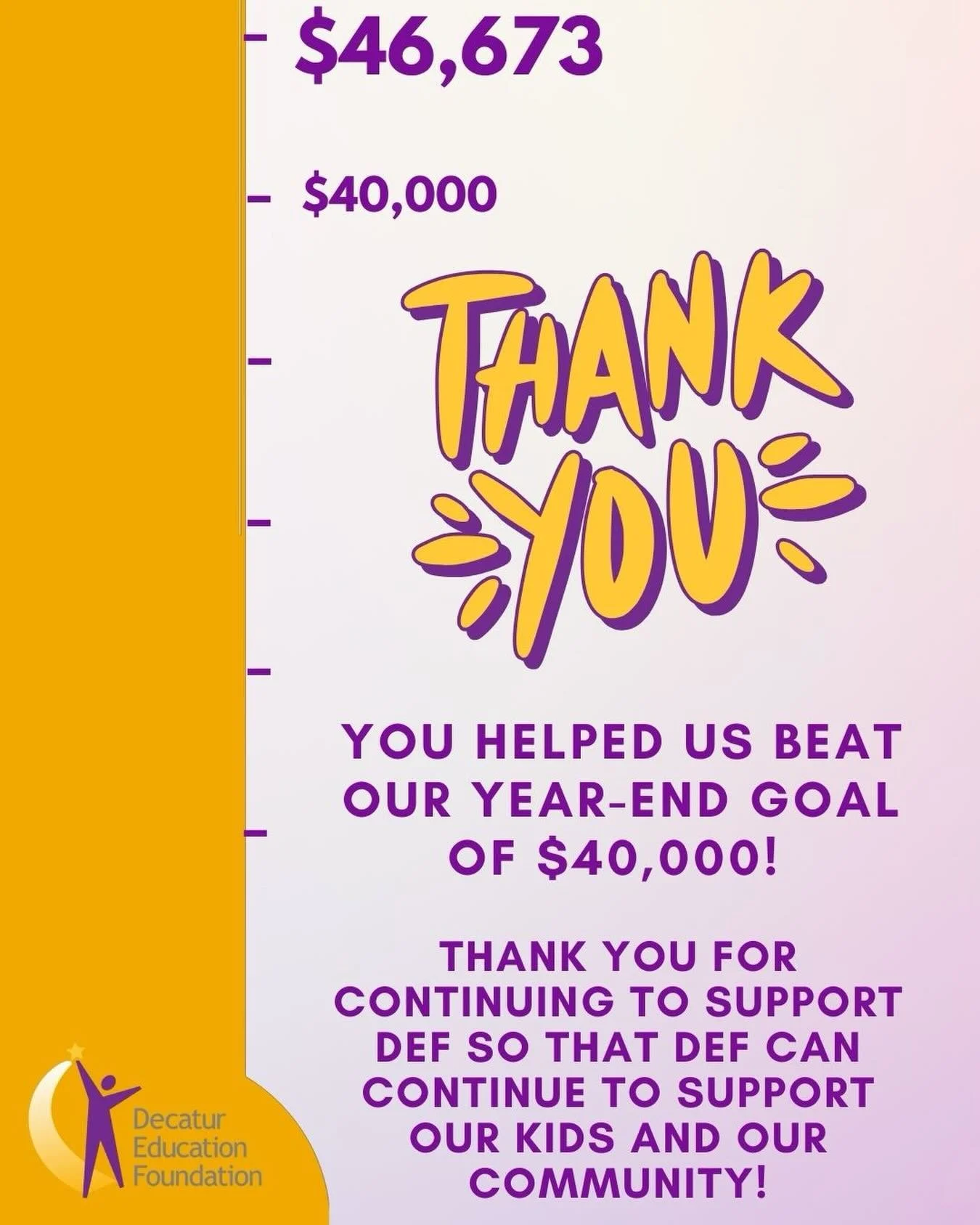 Wow!💥The generosity of this community continues to amaze (and humble!) us!

Your generosity helps open doors for students, uplifts the educators who guide them, and strengthens the schools and the community we serve.

The work continues! And with yo