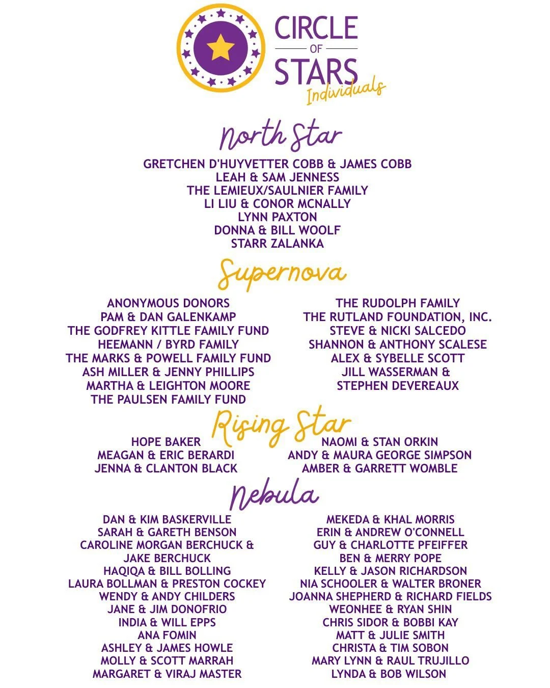 Last night we gathered for our Star Social, an evening to honor the extraordinary generosity of our most dedicated supporters: our Circle of Stars. ✨

Special thanks to Gretchen D&rsquo;Huyvetter Cobb and James Cobb for hosting us at their beautiful 