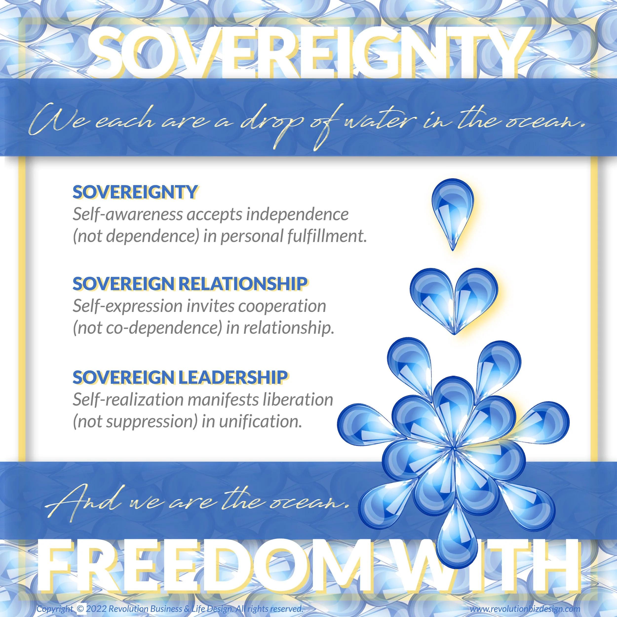 BLOG 3:9:2022 Freedom From OR Freedom With3.JPG