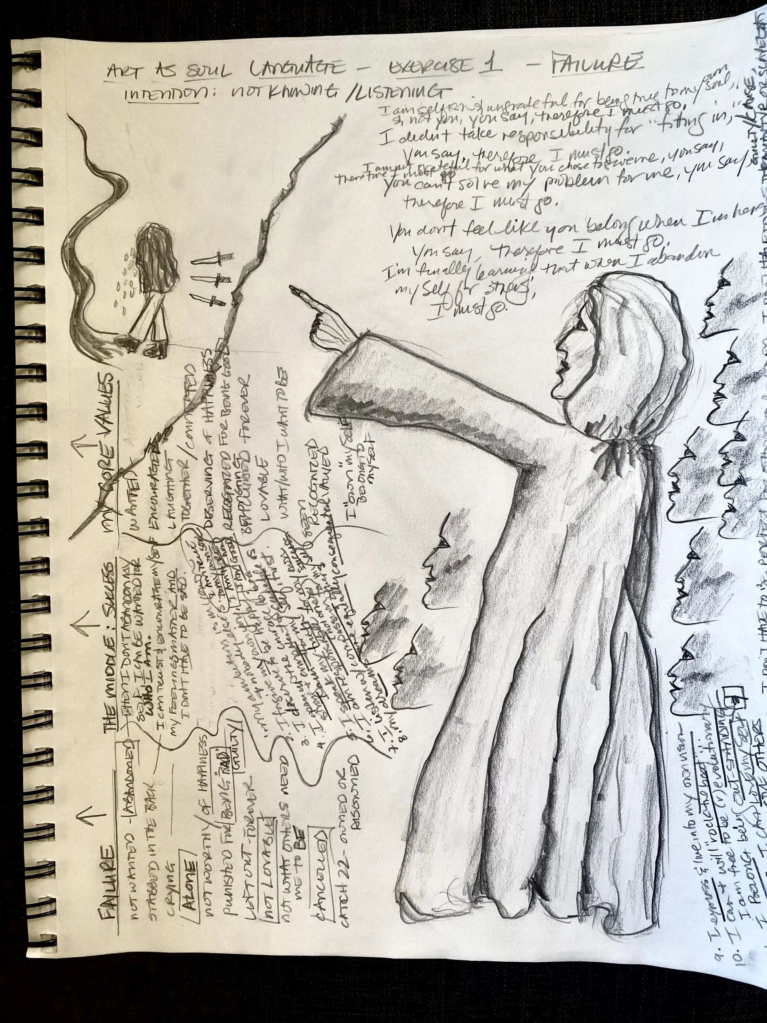 BLOG 8:16:2024 Visual Expression of Feelings Failure.jpg