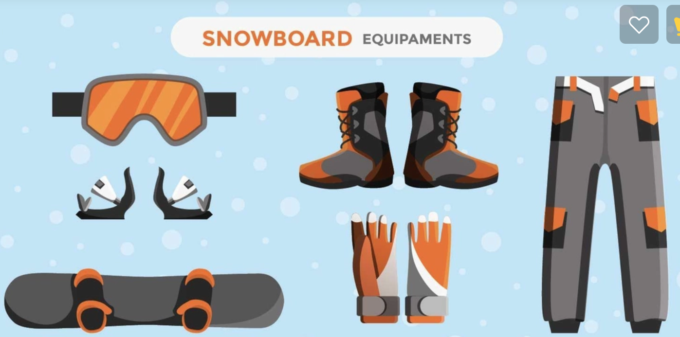 not the standard equipment blog