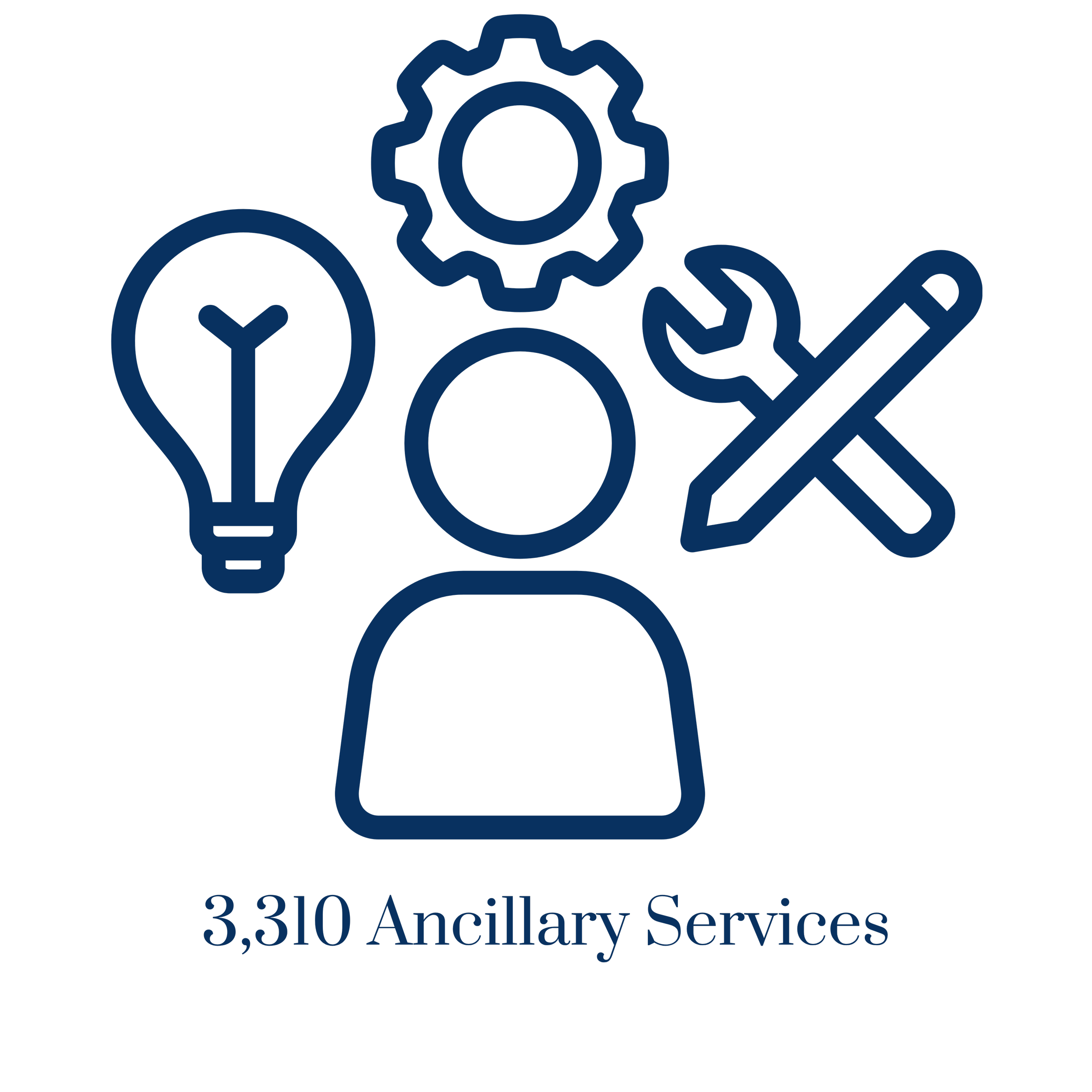 1,130 Assessments (5).png