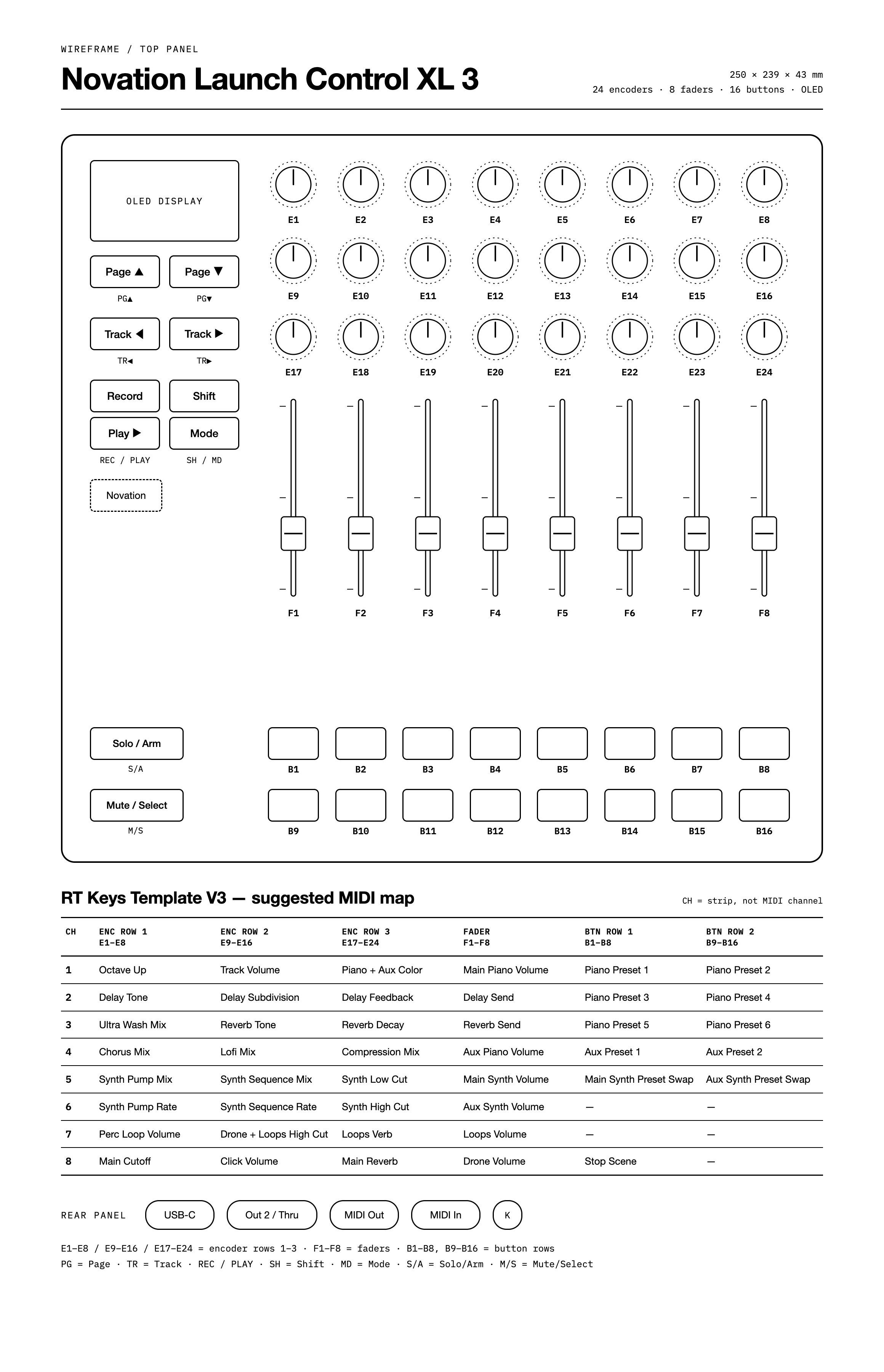 Launch Control XL 3 — map@2x.png