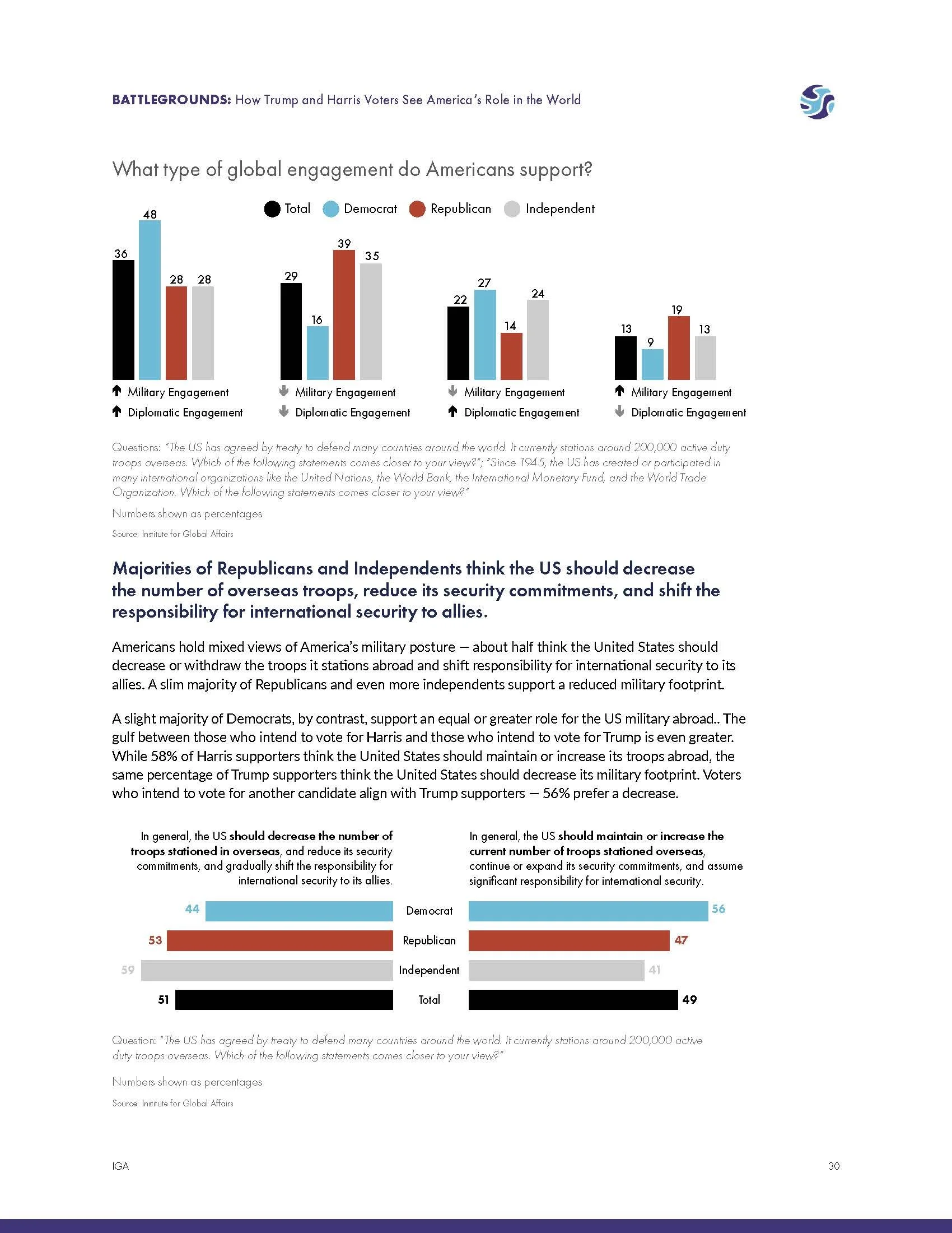 2024 Battlegrounds - IGA_Page_30.jpg