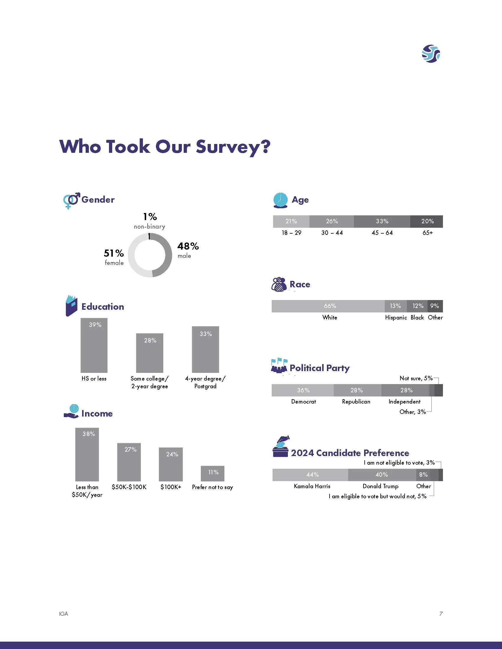 2024 Battlegrounds - IGA_Page_07.jpg
