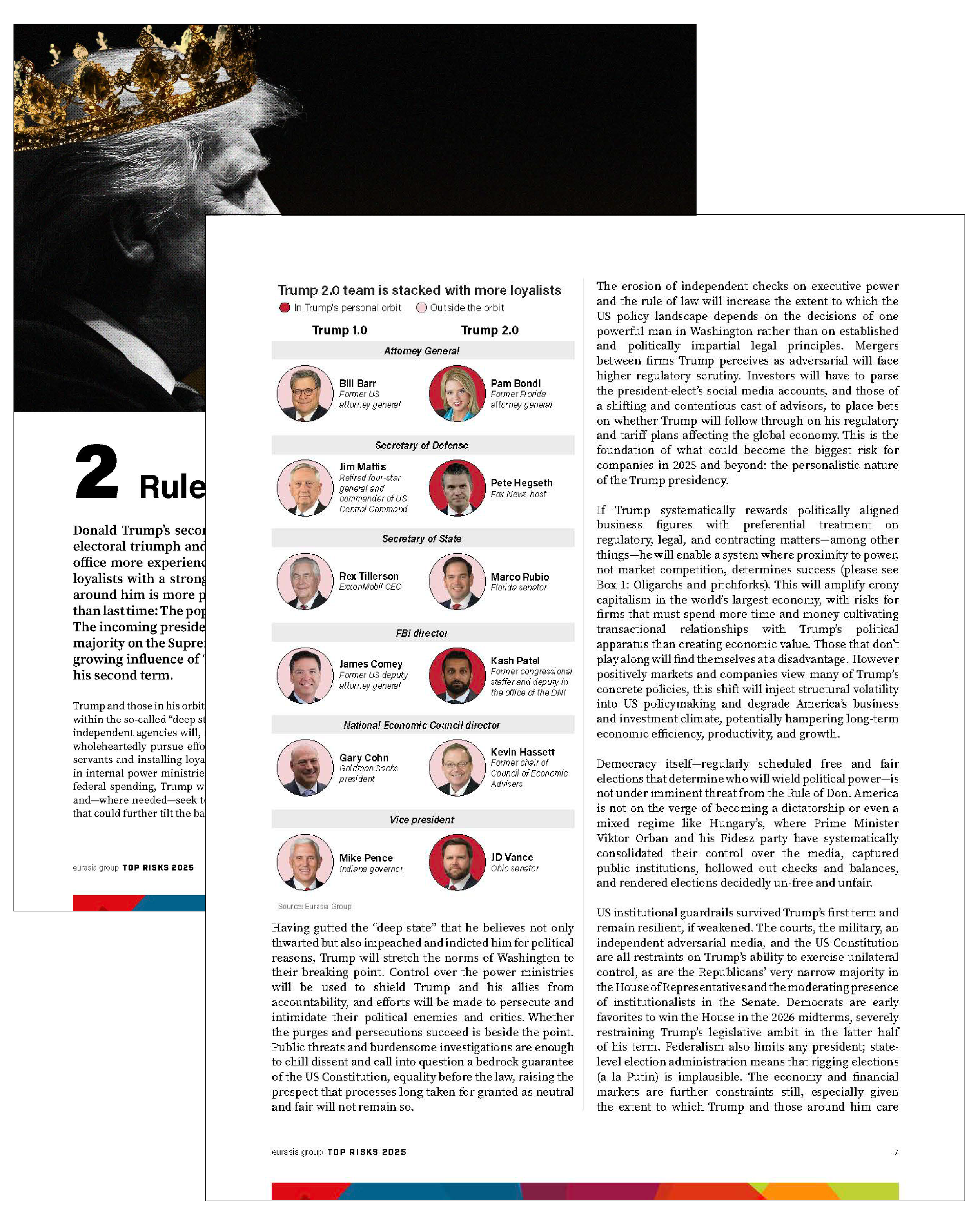 report pages - TR  2025 02.png