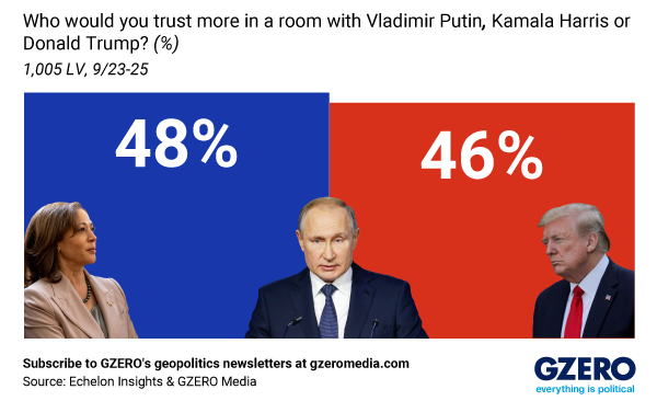 2024-10-02-Polling-data-02-600.png
