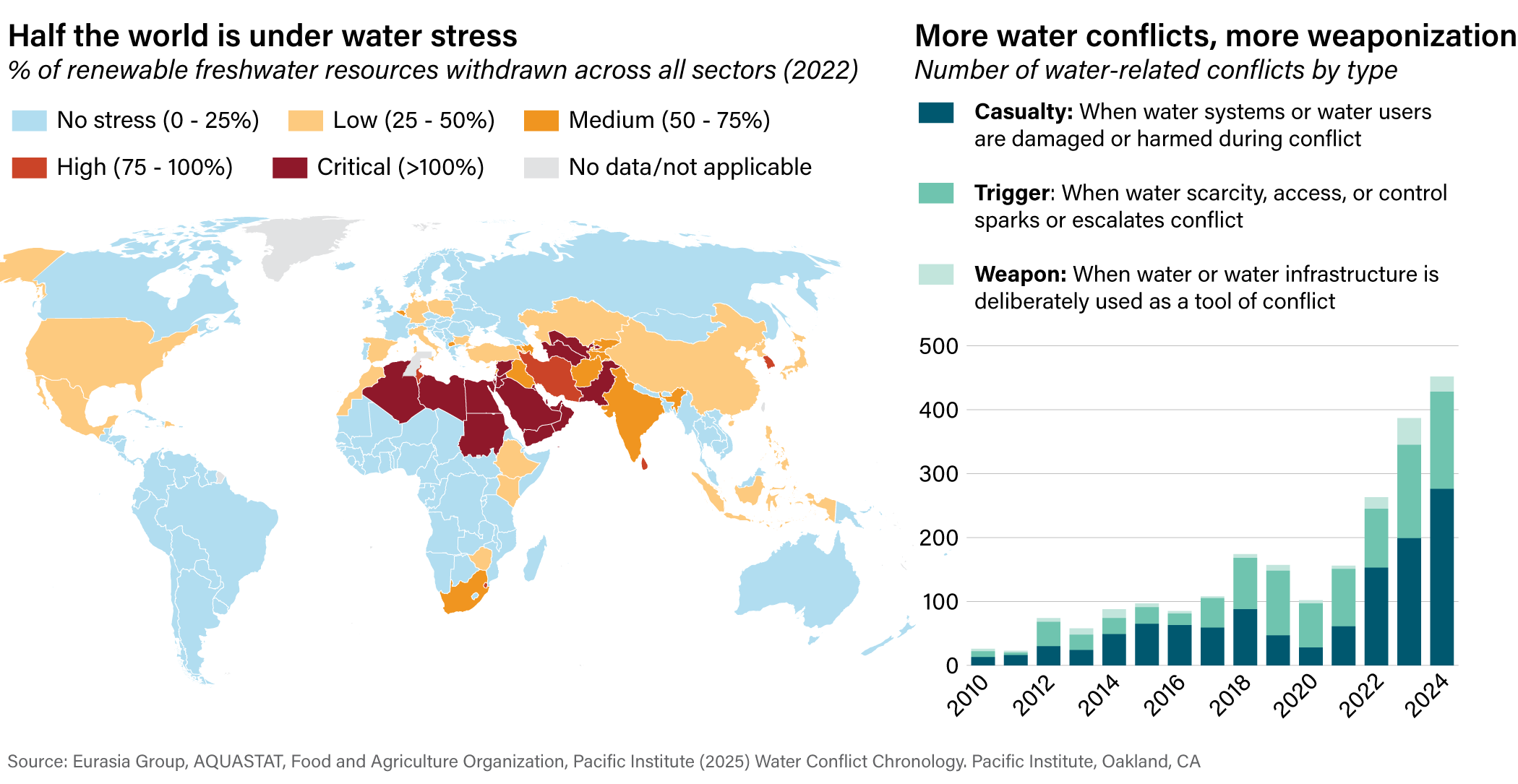 10_The water weapon.png